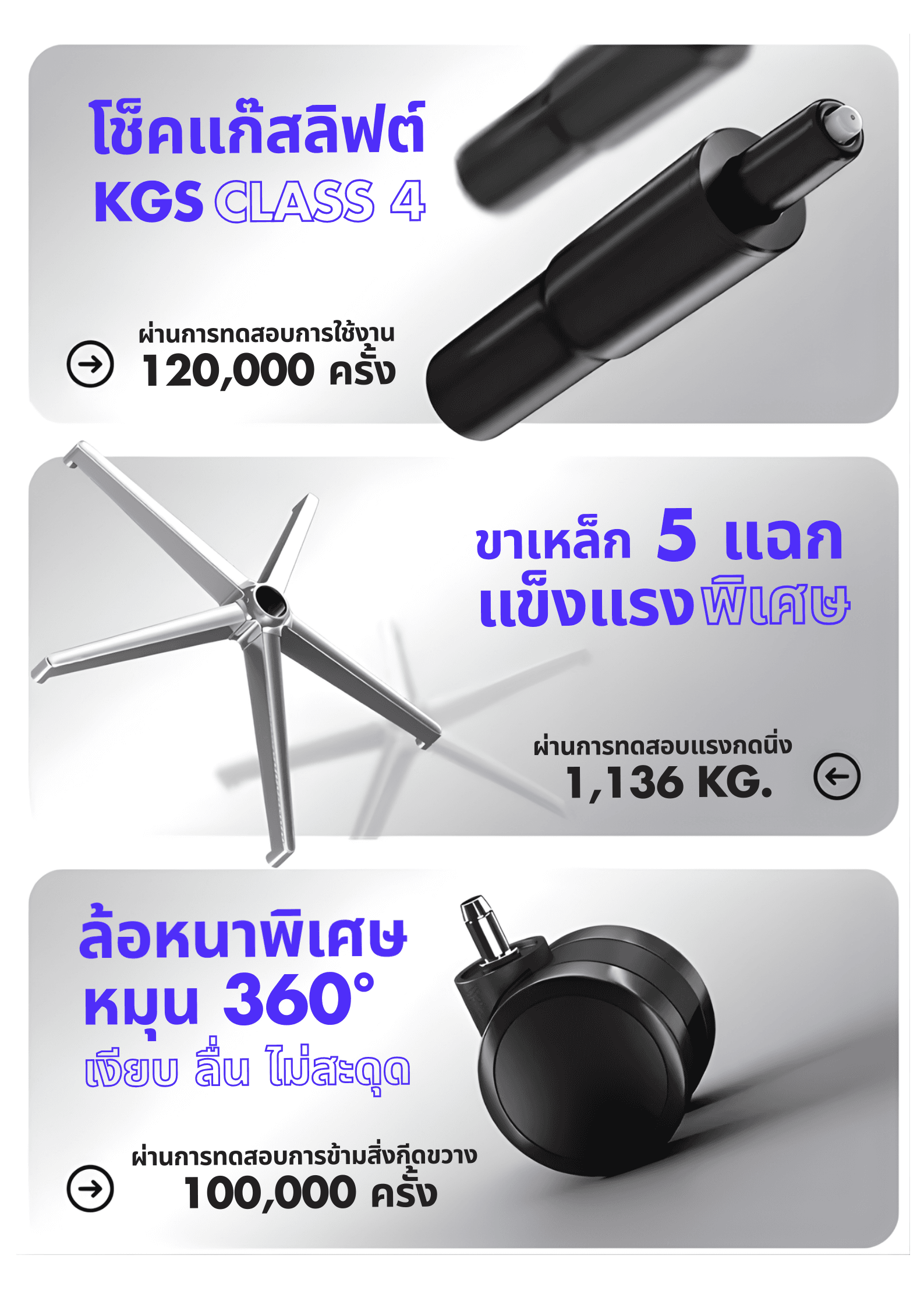 MODEL-G3 – The Art of Ergonomic Design